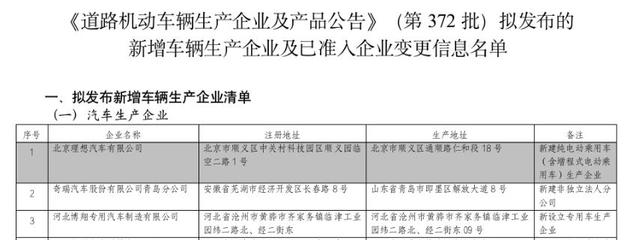 理想汽車(chē)獲獨(dú)立生產(chǎn)資質(zhì)，月銷(xiāo)量穩(wěn)破3萬(wàn)輛，劍指更高市場(chǎng)目標(biāo)